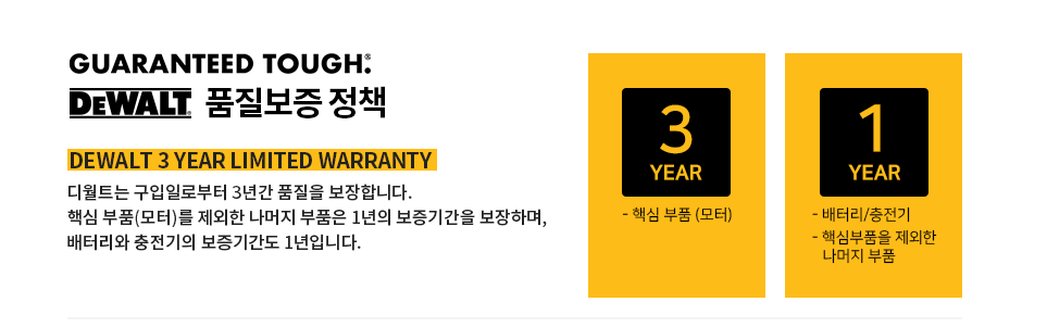 베너